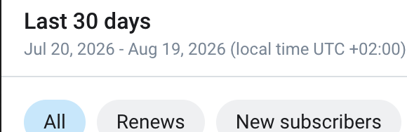 Analytics header showing a 30-day subscriber growth view