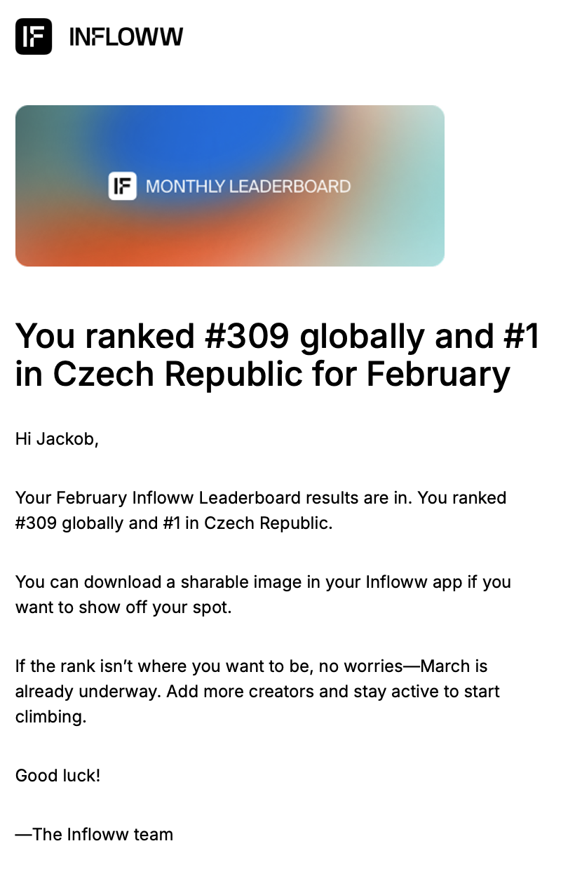 Infloww leaderboard: ranked #1 in Czech Republic, February