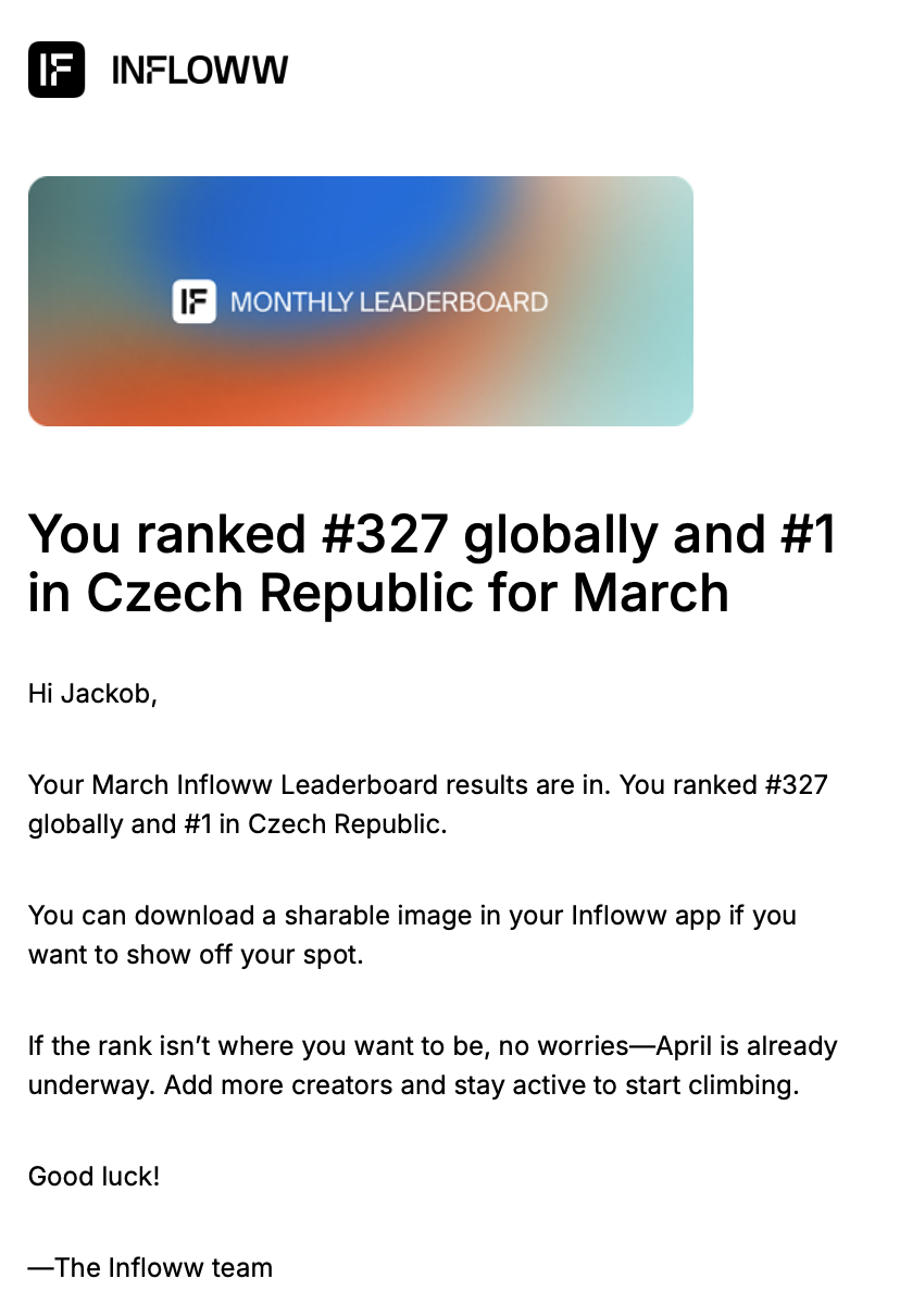 Infloww leaderboard: ranked #1 in Czech Republic, March