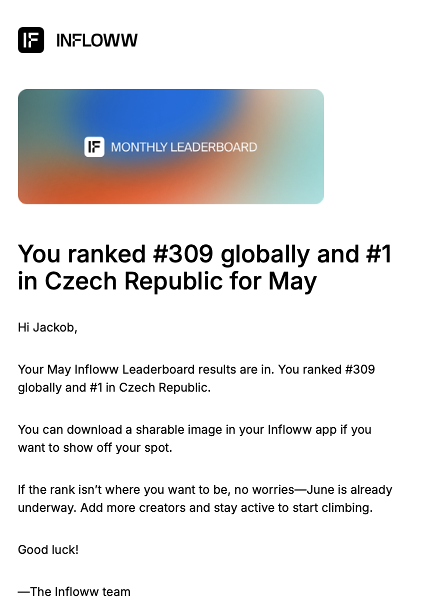 Infloww leaderboard: ranked #1 in Czech Republic, May